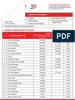 Santosh Medical Fee Bond MD MS New