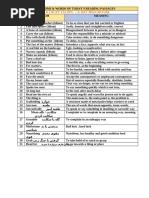 A1 Reading Passages Words and Idioms