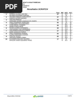 Clasificacion Scratch Sabado 27