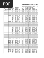 Lens Polytechnic Examination Time Table 2023/2024 Examination For Ps Campus