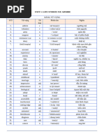 Unit 1-6 Form 2025