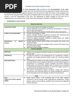 CHN Ii Midterm Modules