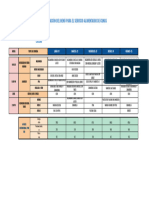 Programación Menú Del 21 Al 25 de Octubre Del 2024