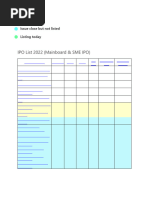 IPO List