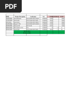 Lubes Report As at 30052022 (2305843009213805404)