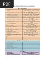 Obstetrics and Gynecology Topic and Reading List