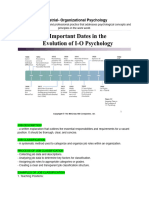 Industrial - Organizational Psychology