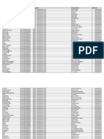 2024 Admission Enrolment Numbers