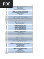 Topic Wise Lectures Mth621