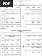 Emploi - s1 Semaine12 2024 2025 Salles Et Labos