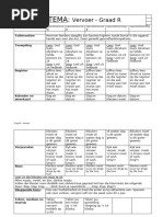 Week 21 Beplanning