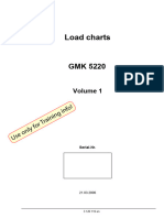 Tabela de Carga Do GMK 5220