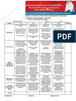 A4 - Final Assessment Rubric