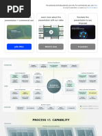 You Exec - Business Capability Map Collection Free