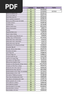 Lista Padres Jardin