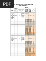 Kisi2 Fikih Kelas 3