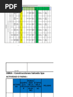 Matriz de Riesgos Excavacion