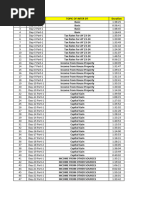 Schedule of Inter DT May Nov-23