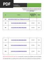 MINAM Registro EO-RS Autorizadas - Actualizada 14-07-2024 