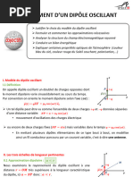 Rayonnement D'un Dipôle Oscillant IPEIT Cours