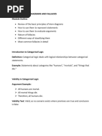 Module 3 - Venn Diagrams and Fallacies