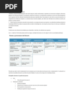 Orientación Del Proyecto Como Evaluación Fianl de Seminario de Proyecto