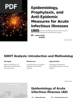 Epidemiology Prophylaxis and Anti Epidemic Measures For Acute Infectious Illnesses AII