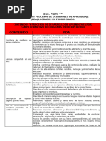 Contenidos y Pda Primer Grado (23-24)