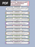 Mecanica Corporal Infografia