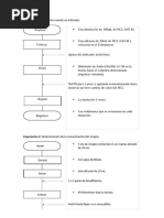 Flujograma Practica 5