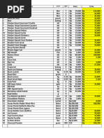 Inventory April 2 2024