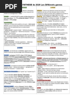 Fiche de Synthese 4e 2020 Les Differents Genres