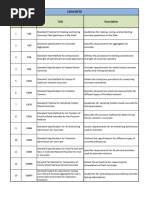 ASTM Standard For Concrete