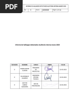 Informe de Hallazgos Detectados Auditoría Interna Marzo 2023