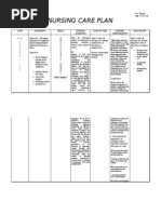 Date Assesment Needs Nursing Diagnosis Plan of Care Nursing Intervention Evaluation