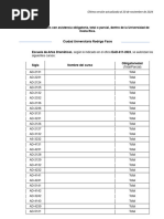 Anexo Listado de Cursos Con Asistencia Obligatoria UCR