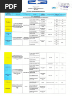 DatuAbdullahTondogIS Alabel2 AIPSOB2024-25