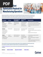 SC Cost Optimization Playbook Manufacturing Operations