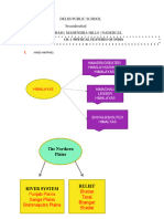 GEO - Physical Divisions Notes 2024