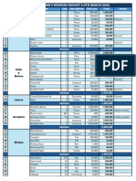 Wedding Budget - Final