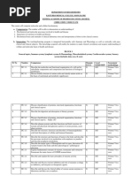 CURRICULUM-Biochemistry - NEW