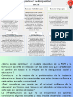 Organizador Grafico Proyecto de Ciencia Divertido Colorido - 20241111 - 073833 - 0000