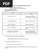 Chapter 6 - Acids, Bases and Salts - Notes