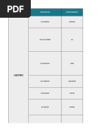 Consolidado General (Deliv-Dac-Cadena-Matriz) 1