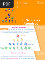 Unidad I Orbitales Atomicos