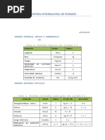 Sistema Internacional de Unidades