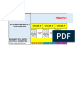 Proficiency Level Elem