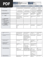 DLL - Science 3 - Q2 - W5