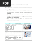 Administración de Medicamentos Vía Endovenosa