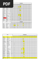 Attendance Sheet (All Sections)